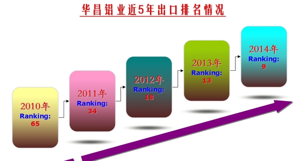 福鹿会·F6(中国)最新官方网站