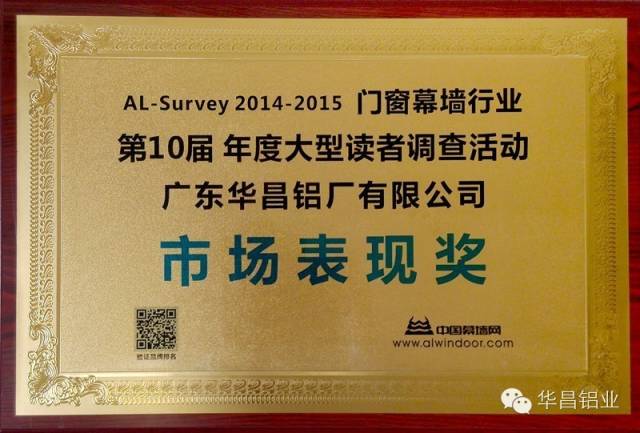 福鹿会F6铝业荣登门窗幕墙行业第10届年度大型想书调查活动”市场阐发奖“排行榜