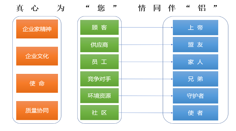 福鹿会·F6(中国)最新官方网站