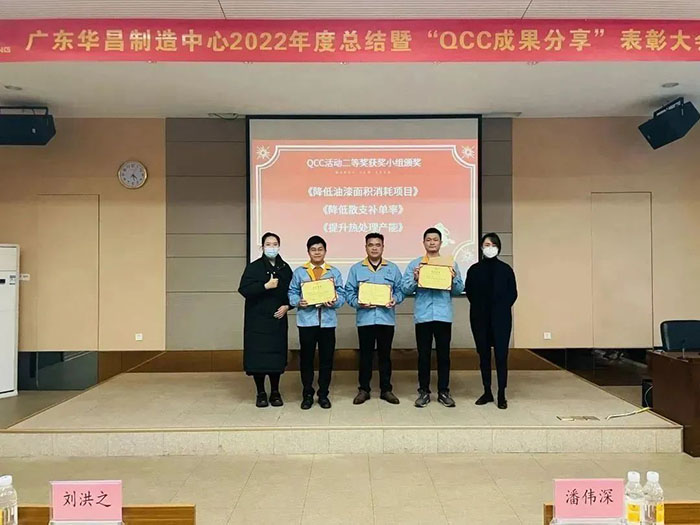 QCC活动二等奖获奖幼组