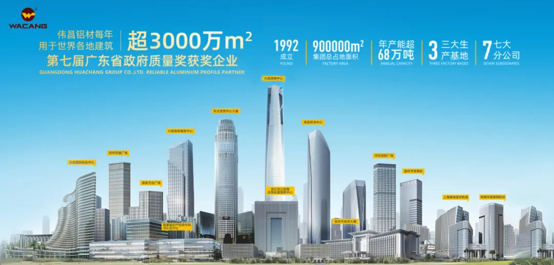 打造新质出产力，福鹿会F6积极践杏装双碳」亟略