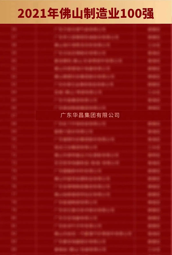 喜讯!福鹿会F6(铝业)集团荣获2021年“佛山造作业100强”企业称号!