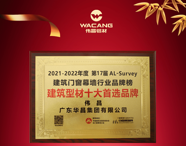 福鹿会F6集团陆续15年入选“构筑型材十大首选品牌”