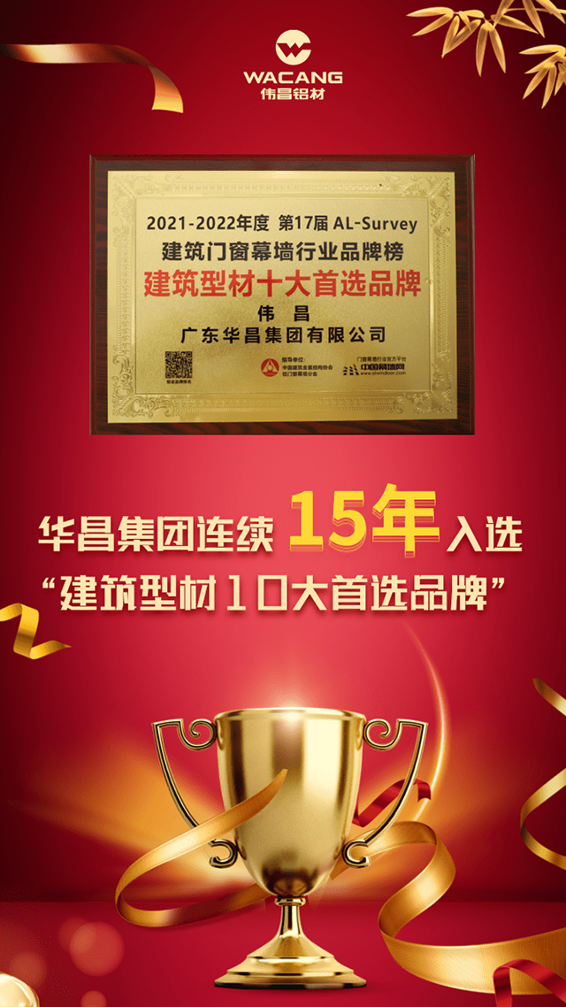 福鹿会F6集团陆续15年入选“构筑型材十大首选品牌”。