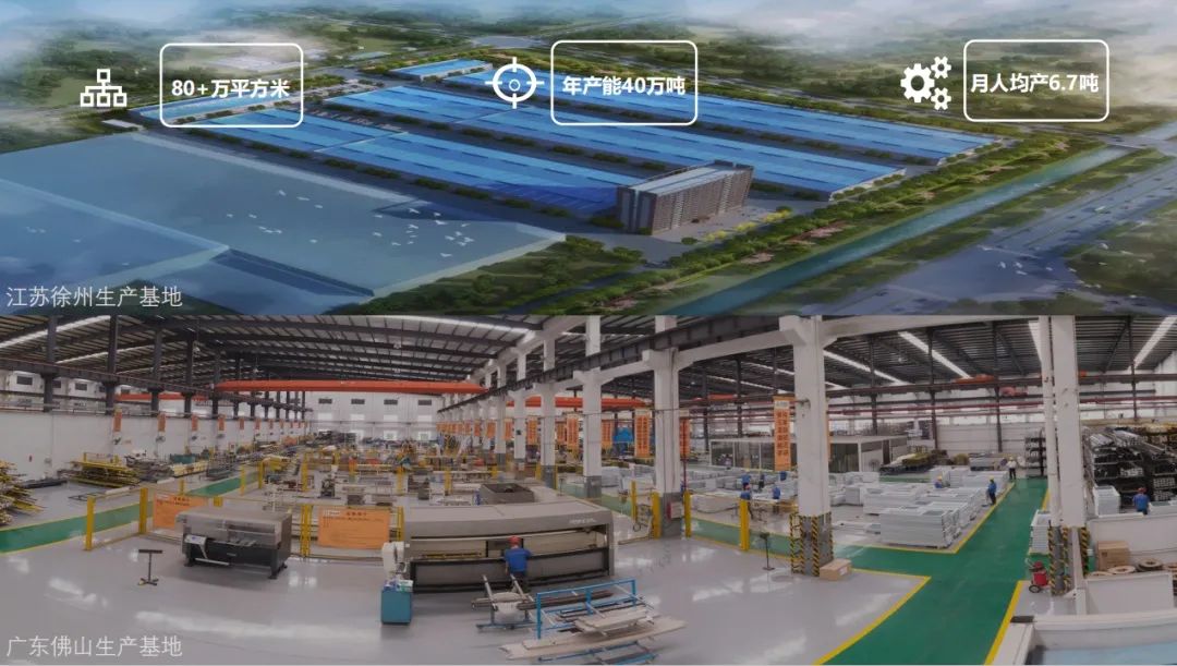 江苏福鹿会F6获沛县当局赞美，担大企之责推动沛县发展“加快率”