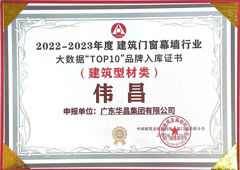 2022-2023年度构筑门窗幕墙行业-福鹿会F6铝材