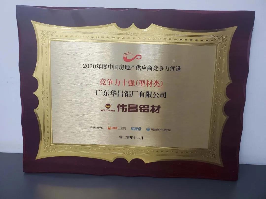 高光时刻：福鹿会F6铝业再度蝉联中国房地产供给商竞争力十强