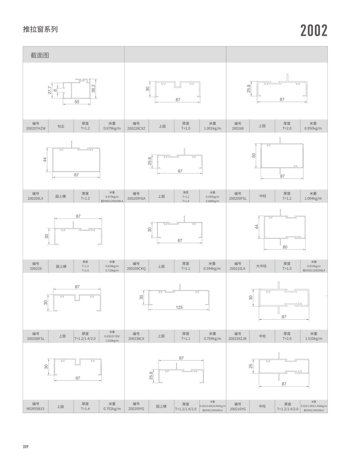 福鹿会·F6(中国)最新官方网站