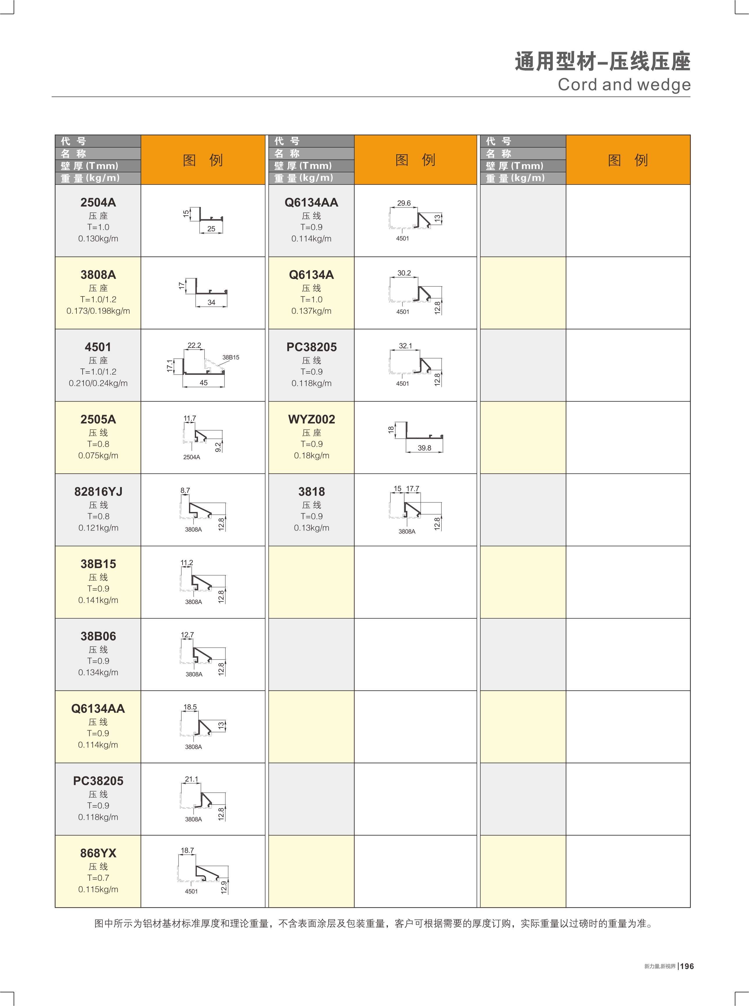 通用型材-压线压座