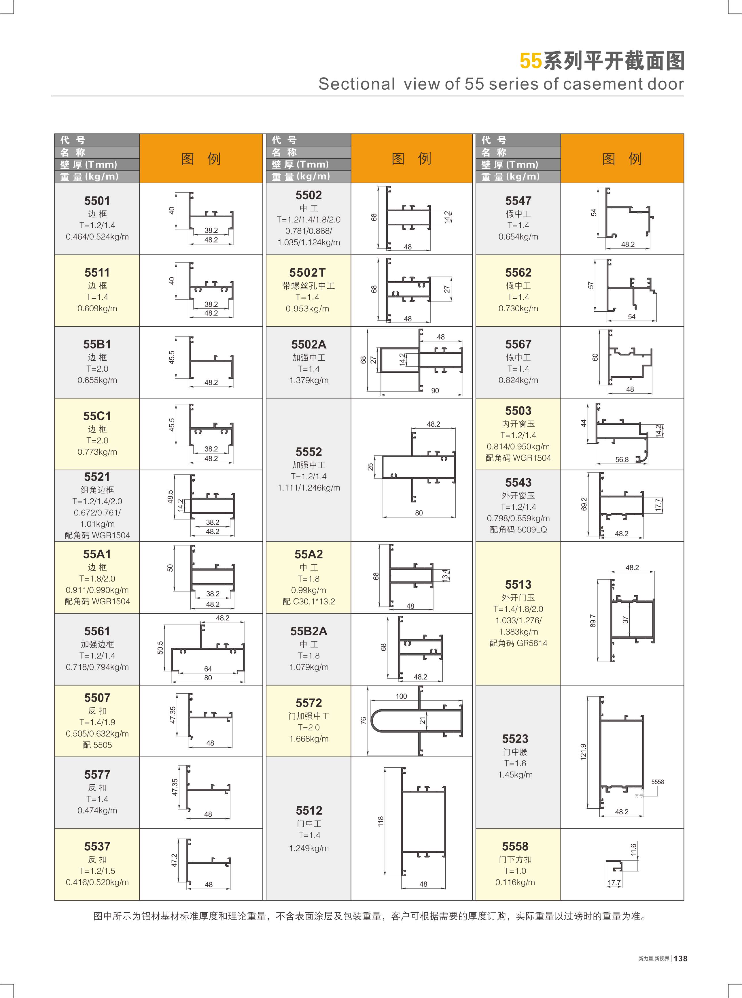 55系列平开截面图