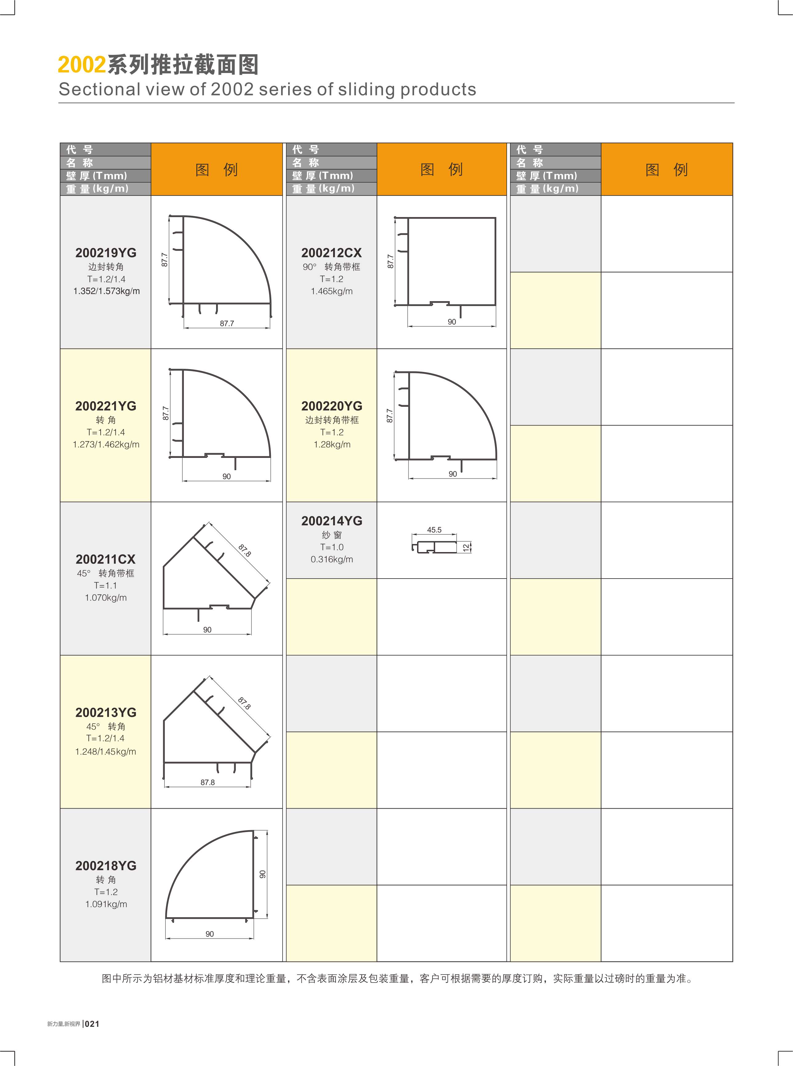 2002系列推拉截面图