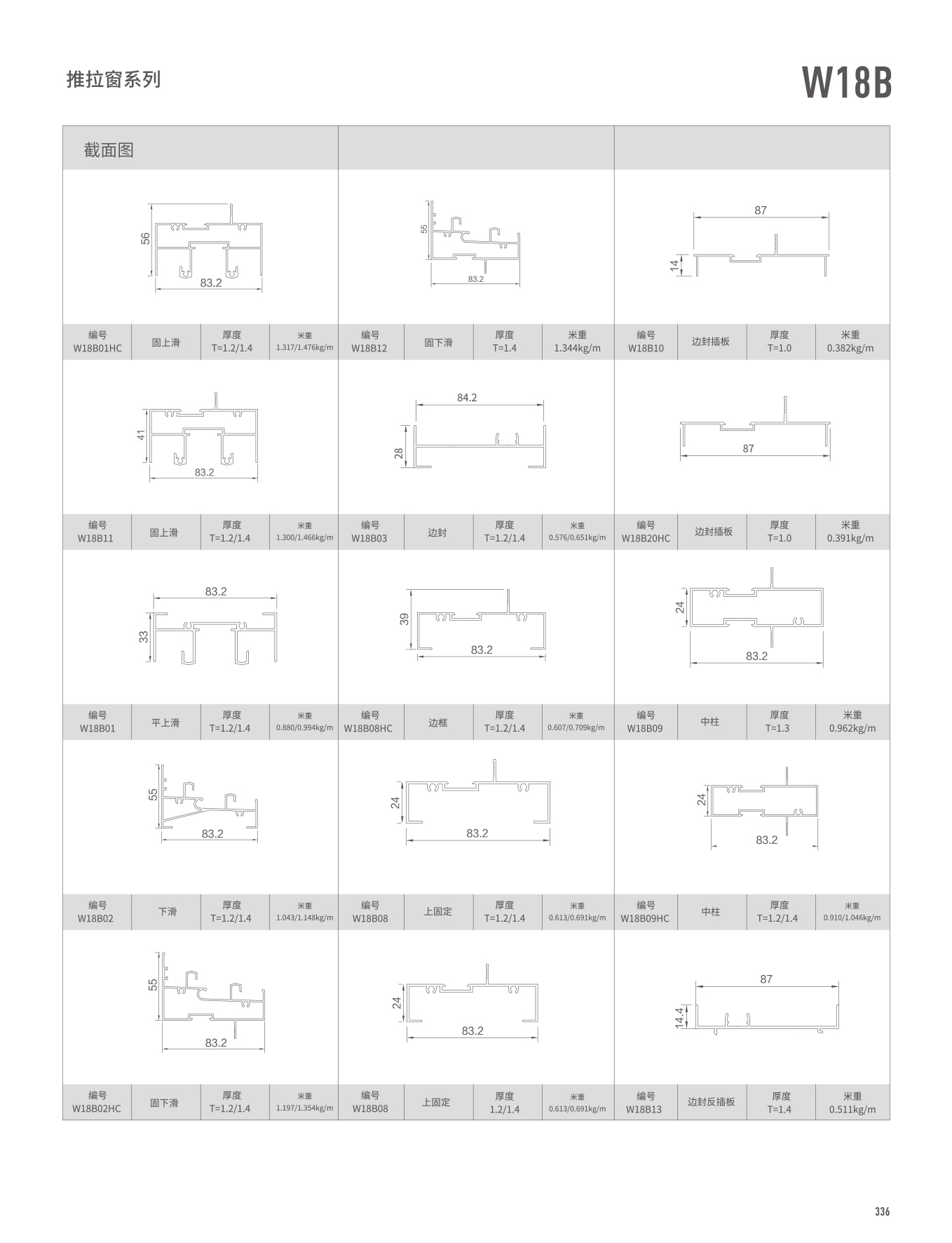 福鹿会·F6(中国)最新官方网站