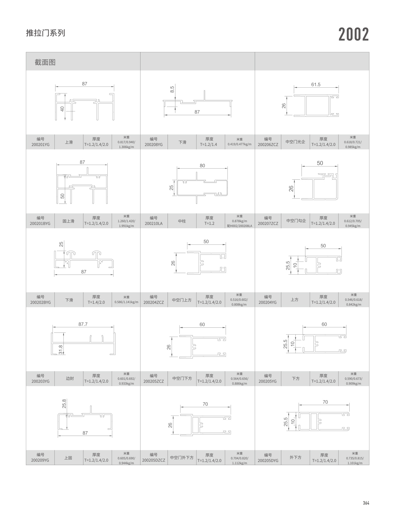 福鹿会·F6(中国)最新官方网站