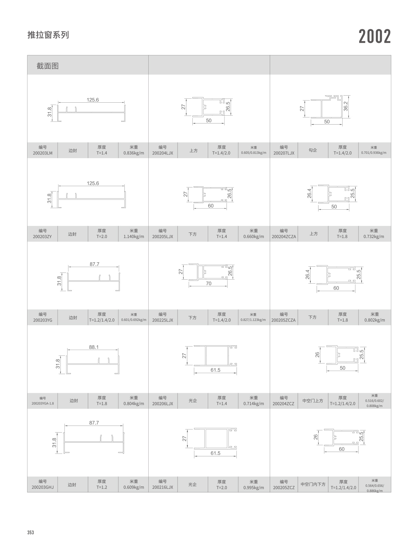 福鹿会·F6(中国)最新官方网站