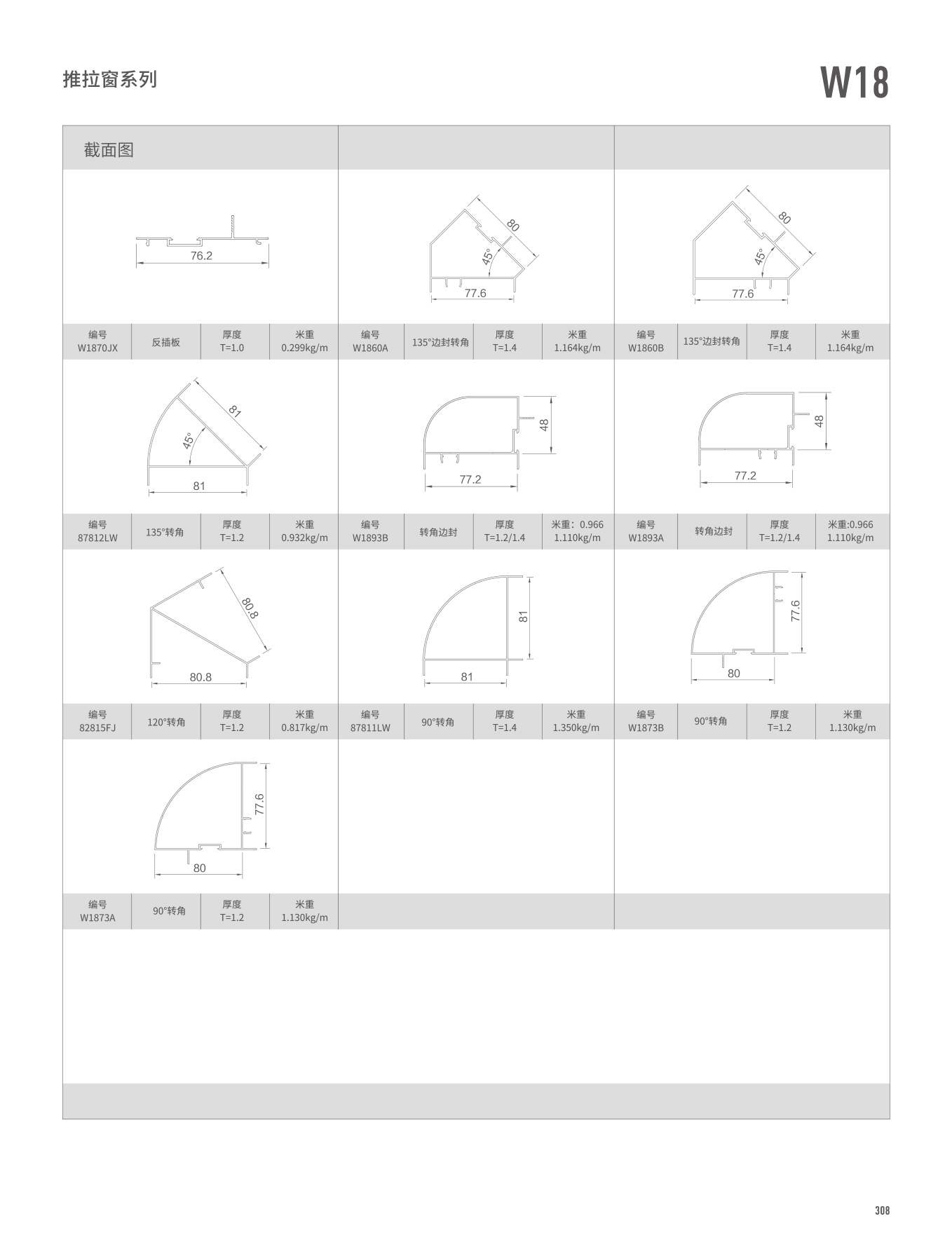 福鹿会·F6(中国)最新官方网站