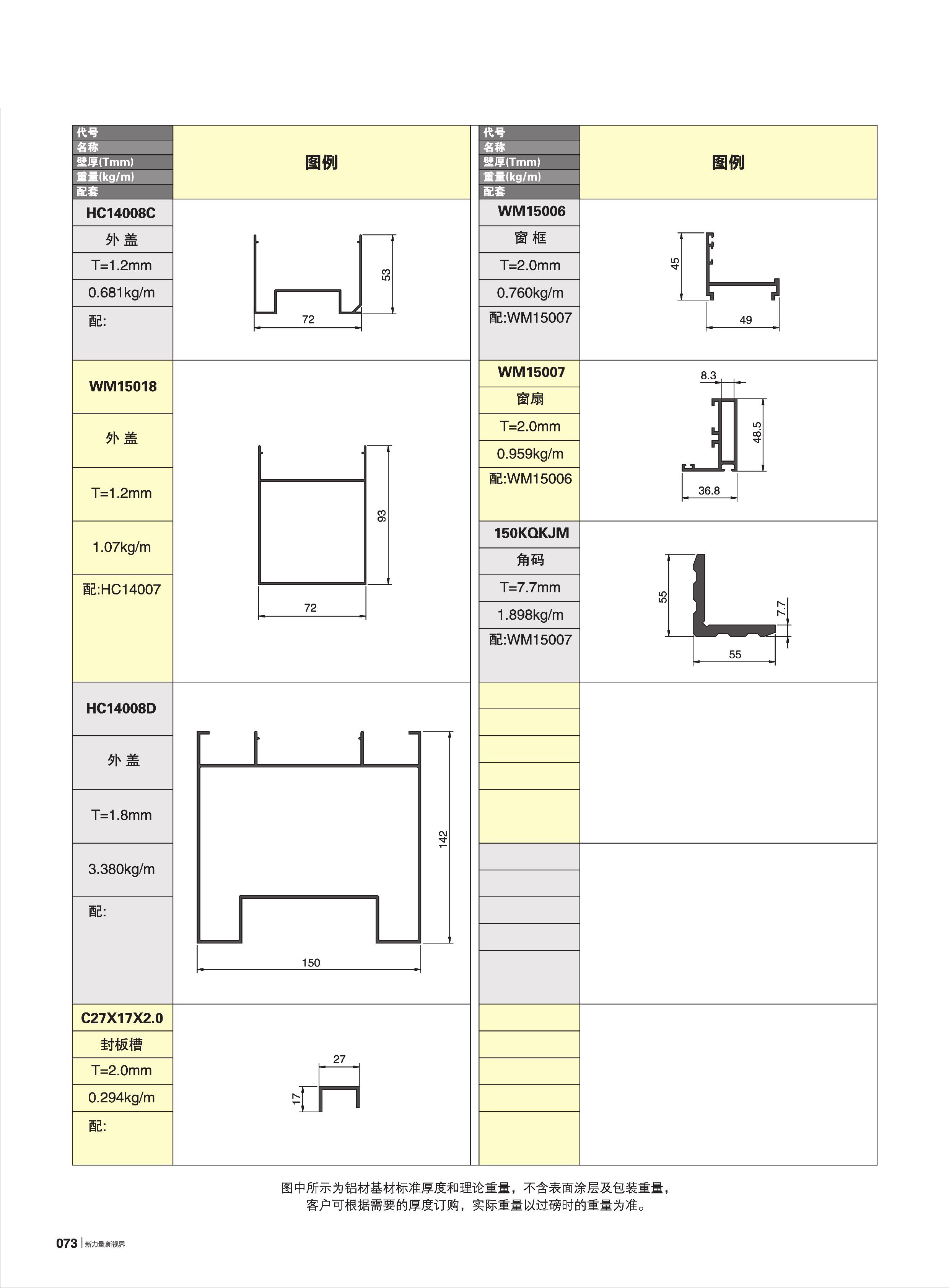 WM120系列隔热断桥明框幕墙(72宽)