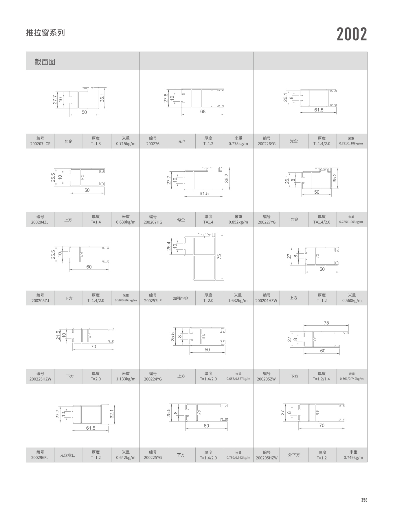 福鹿会·F6(中国)最新官方网站
