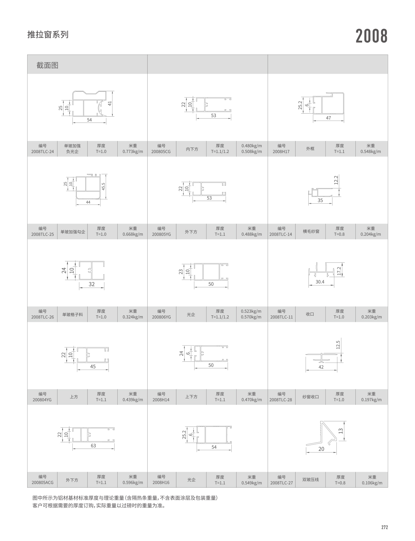 福鹿会·F6(中国)最新官方网站