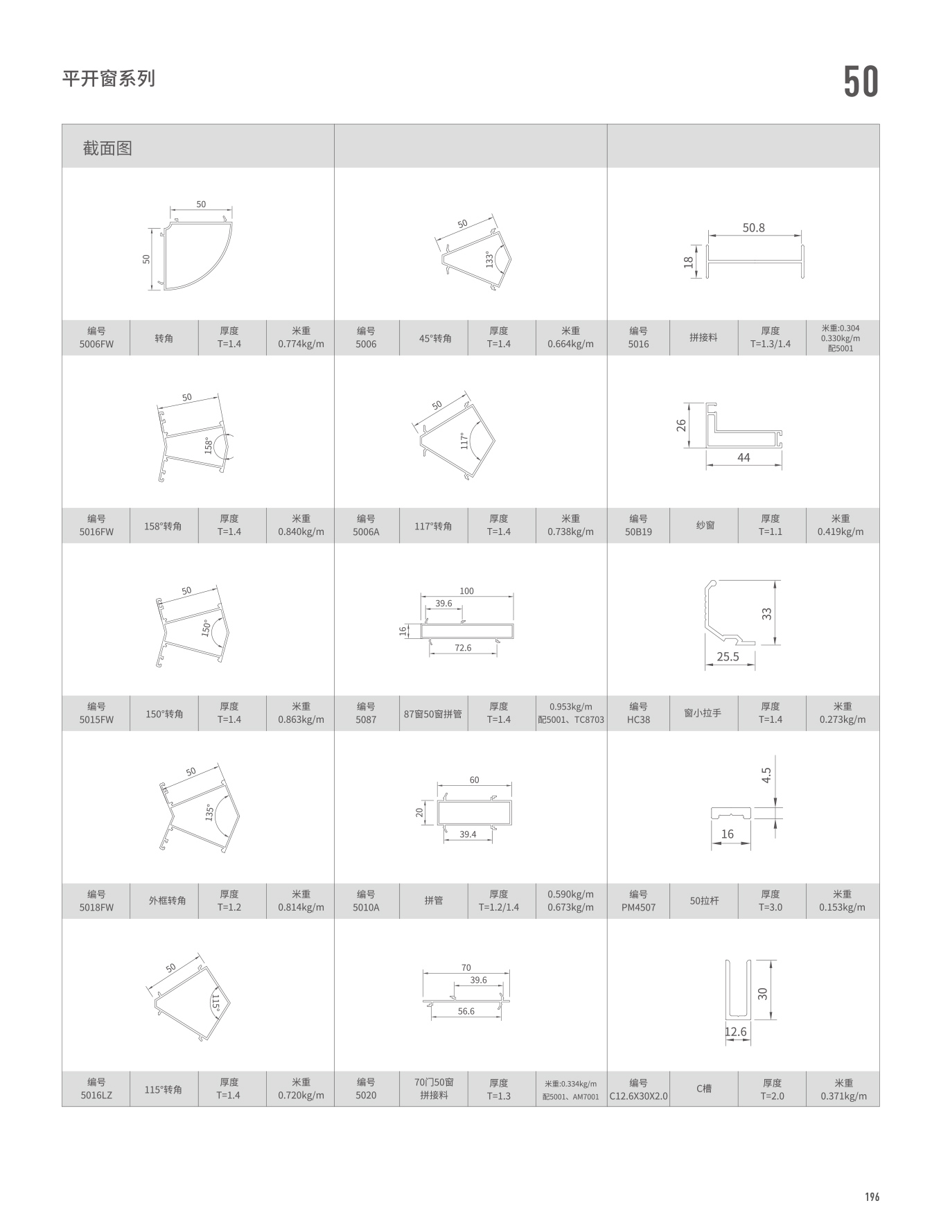 福鹿会·F6(中国)最新官方网站