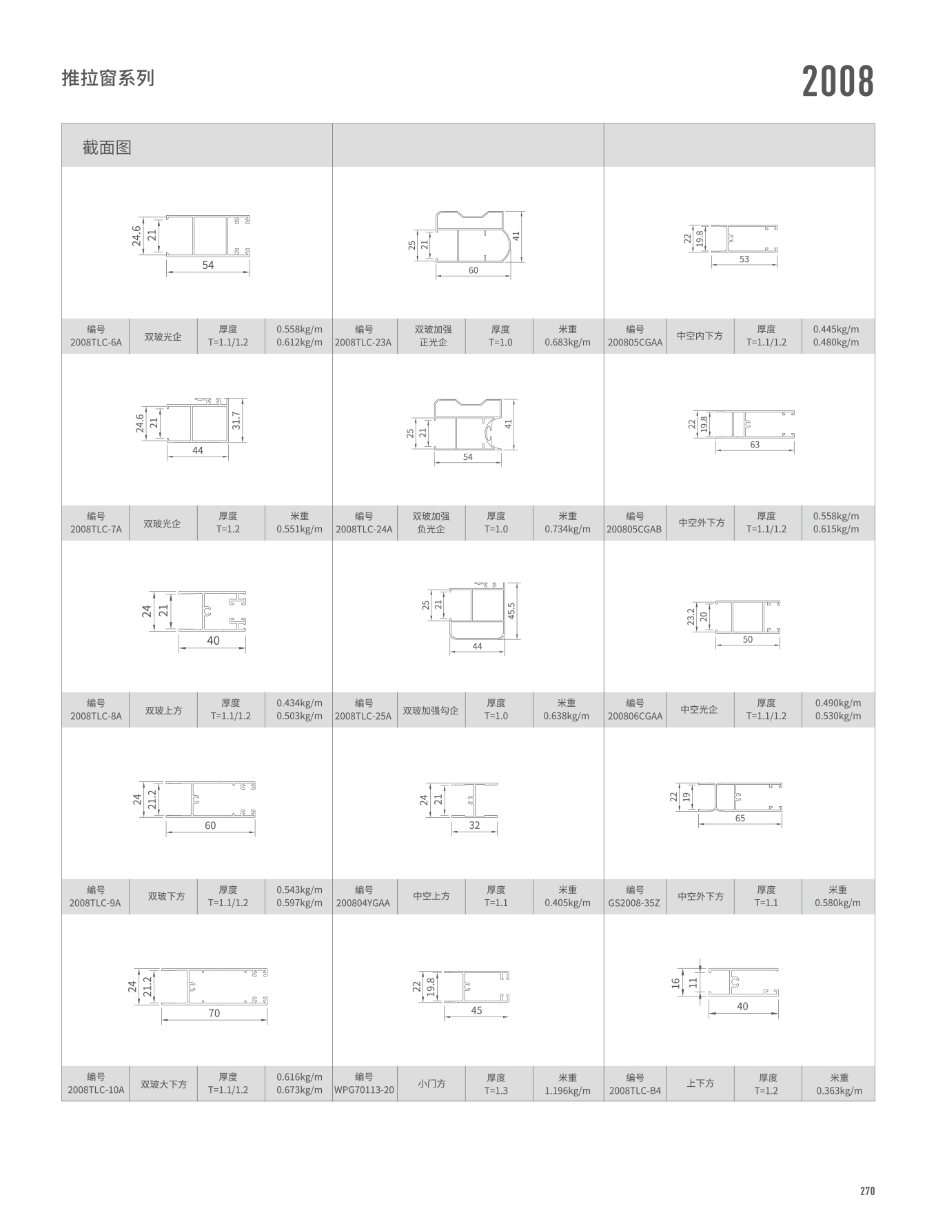 福鹿会·F6(中国)最新官方网站