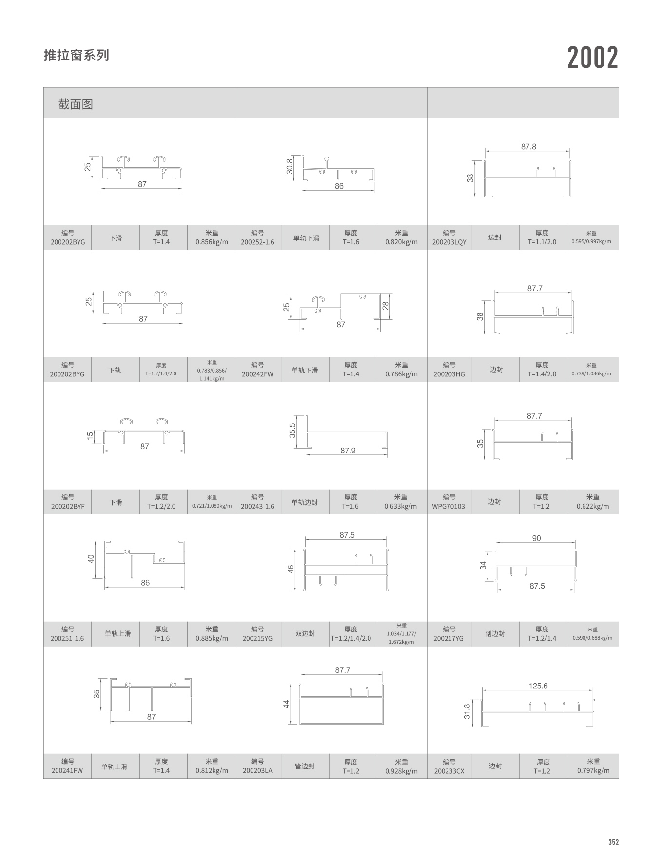 福鹿会·F6(中国)最新官方网站