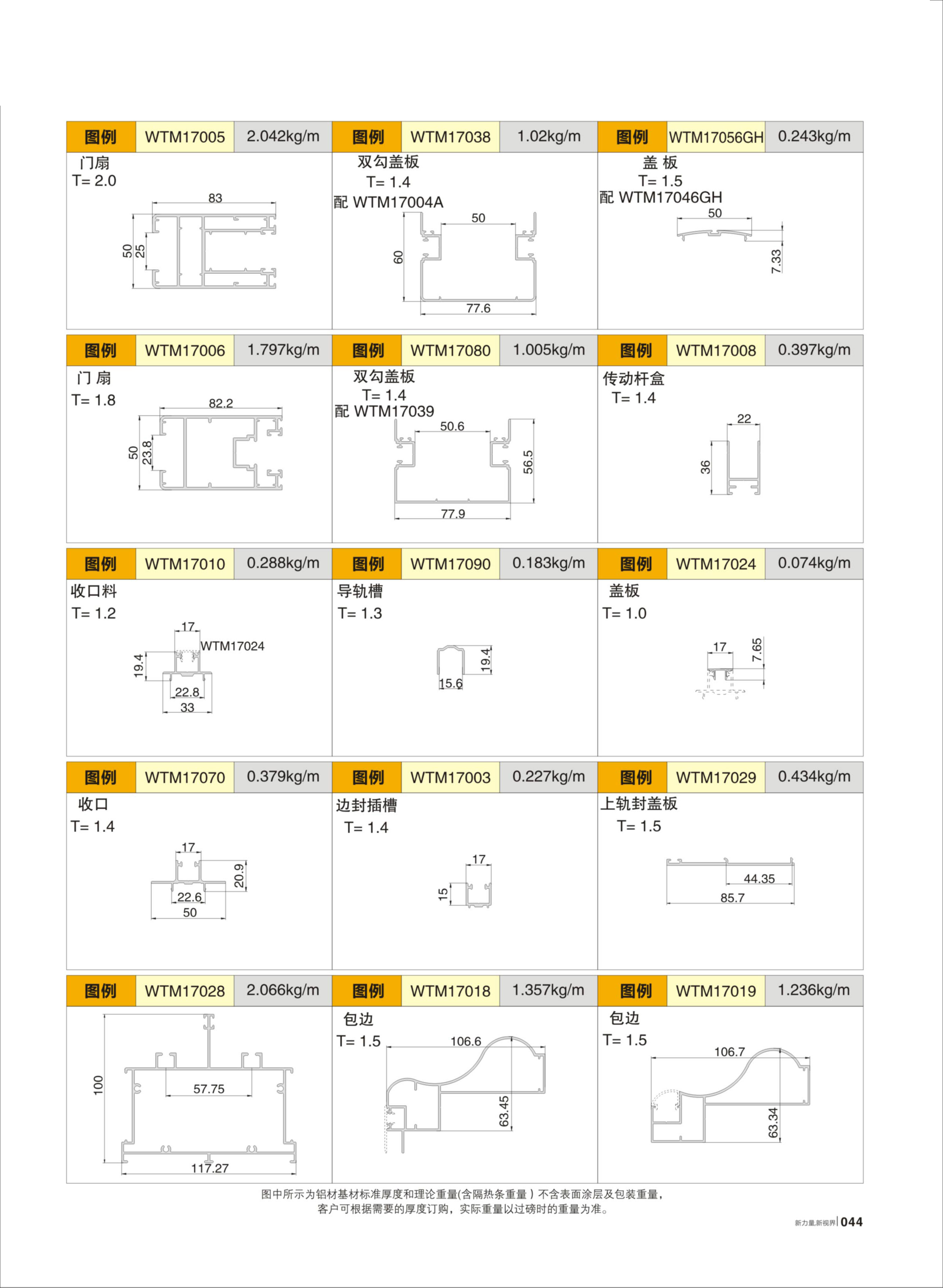 WTM170沉型推拉门