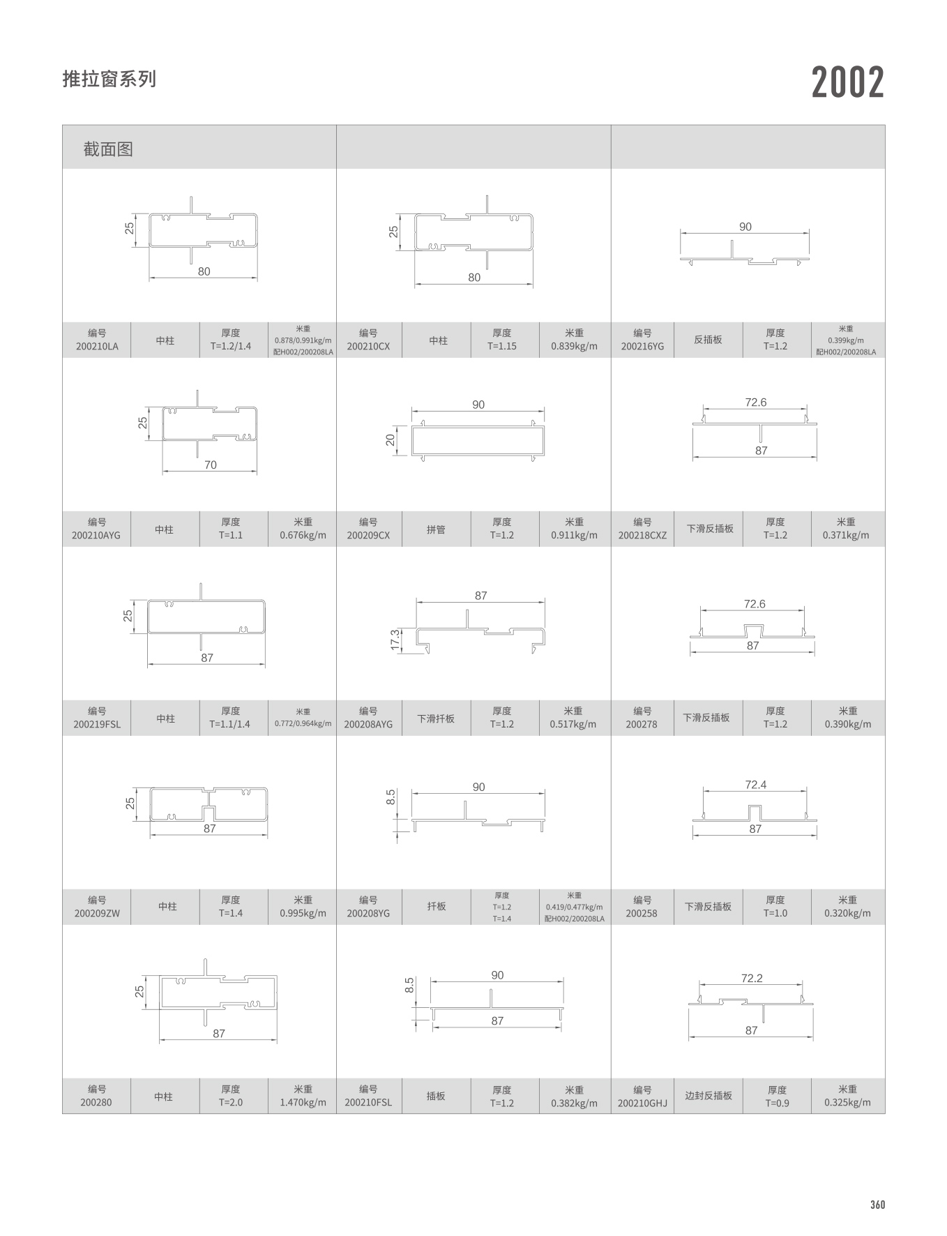 福鹿会·F6(中国)最新官方网站