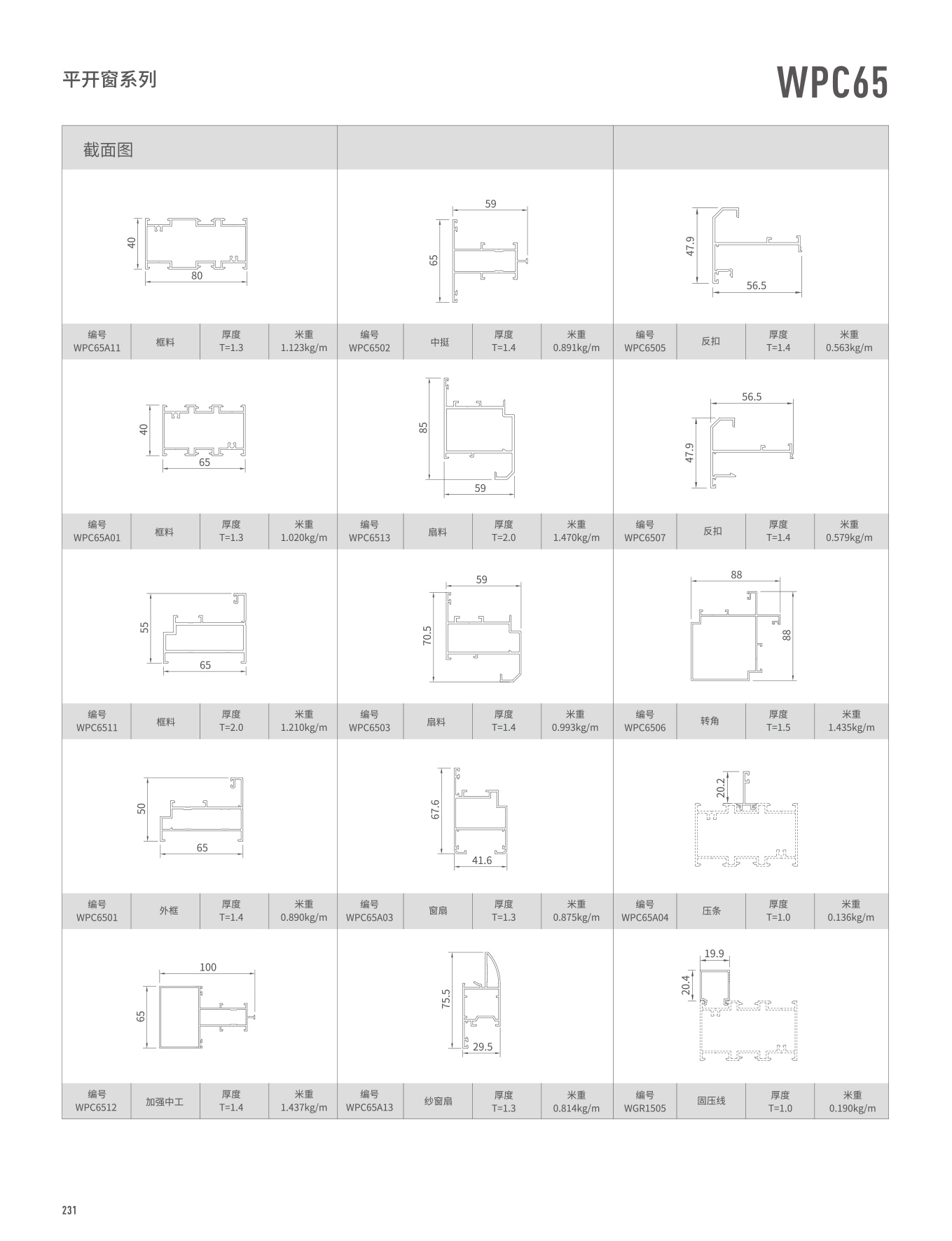 福鹿会·F6(中国)最新官方网站