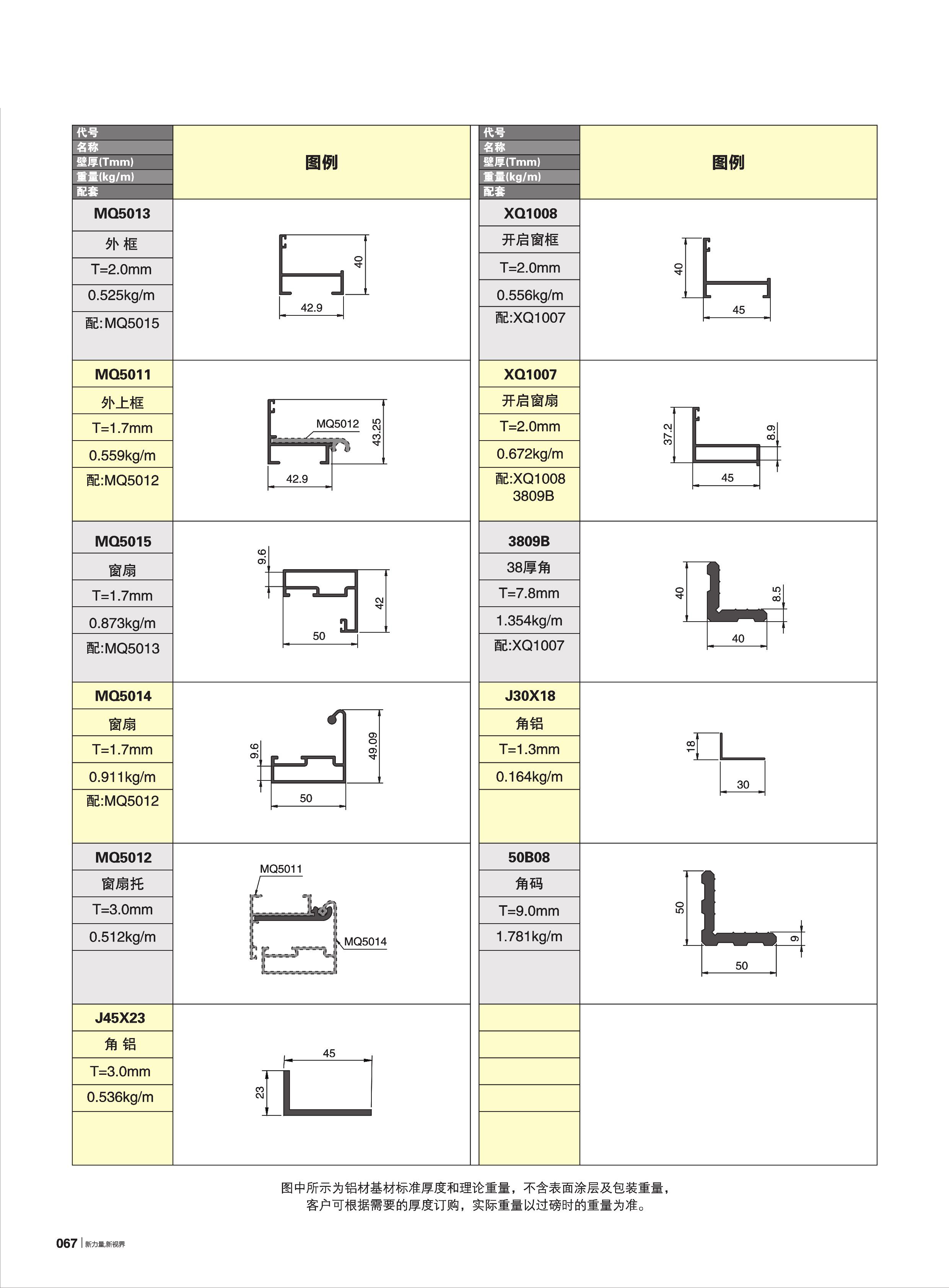 WMQ120系列隔热断桥幕墙(60宽)