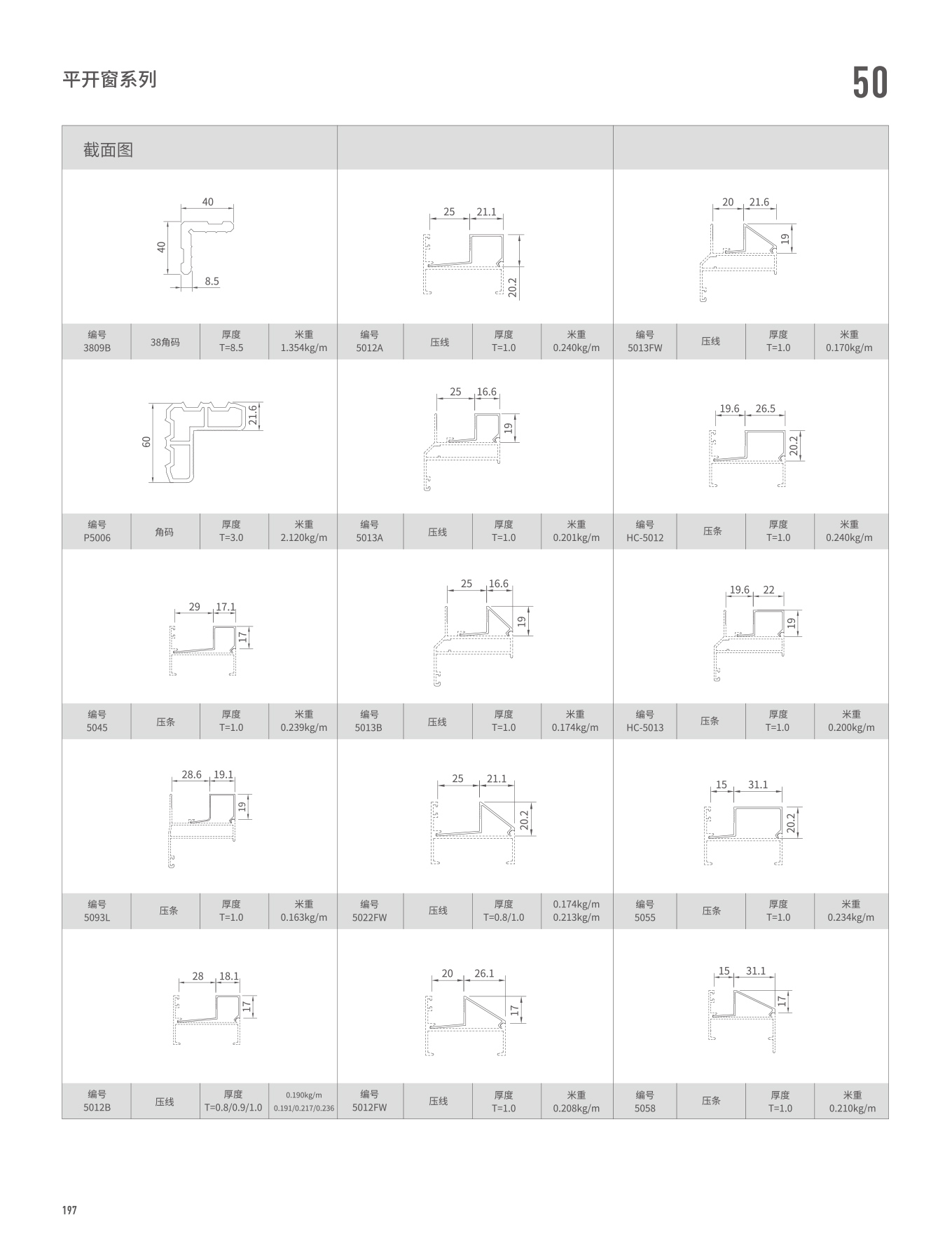 福鹿会·F6(中国)最新官方网站