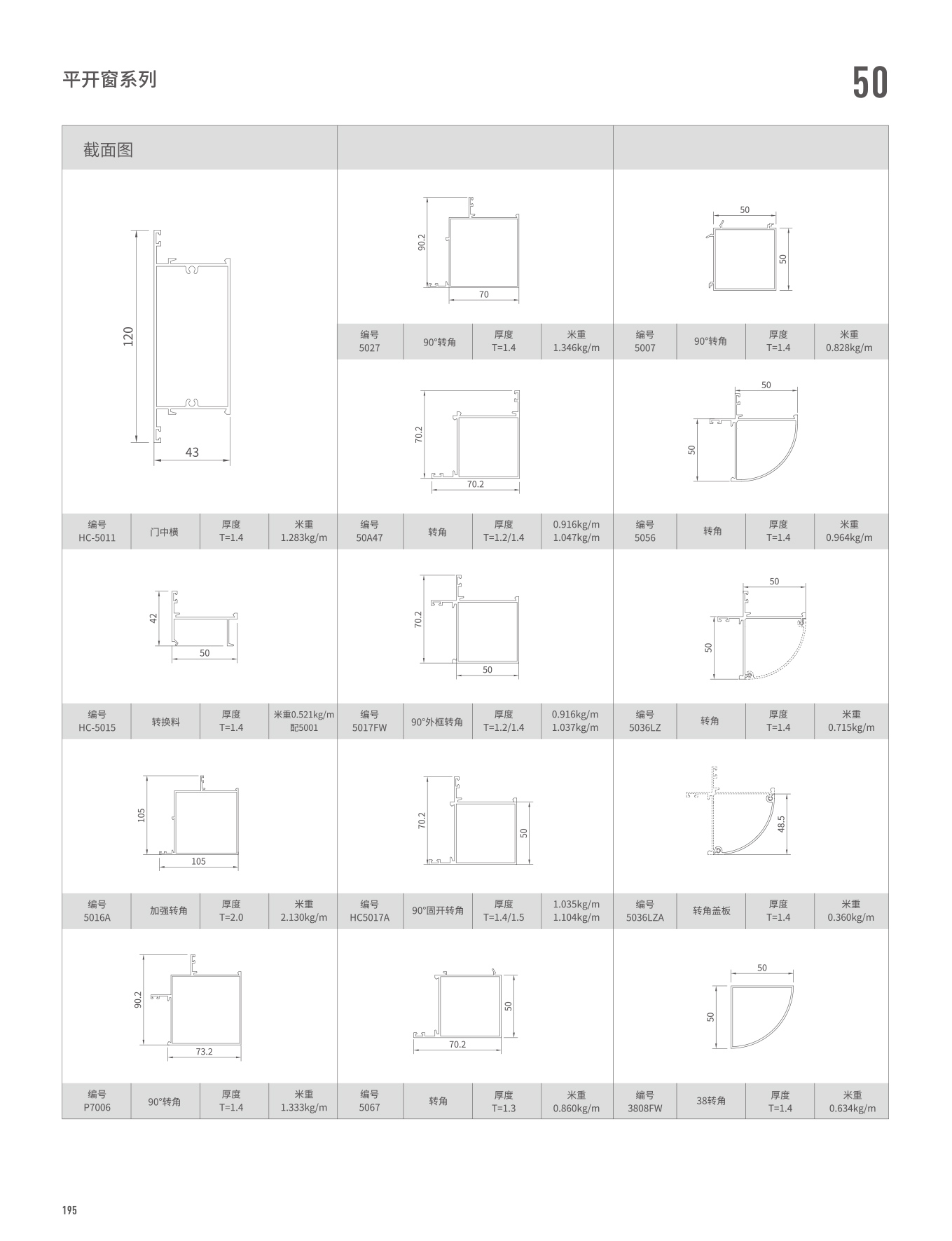 福鹿会·F6(中国)最新官方网站