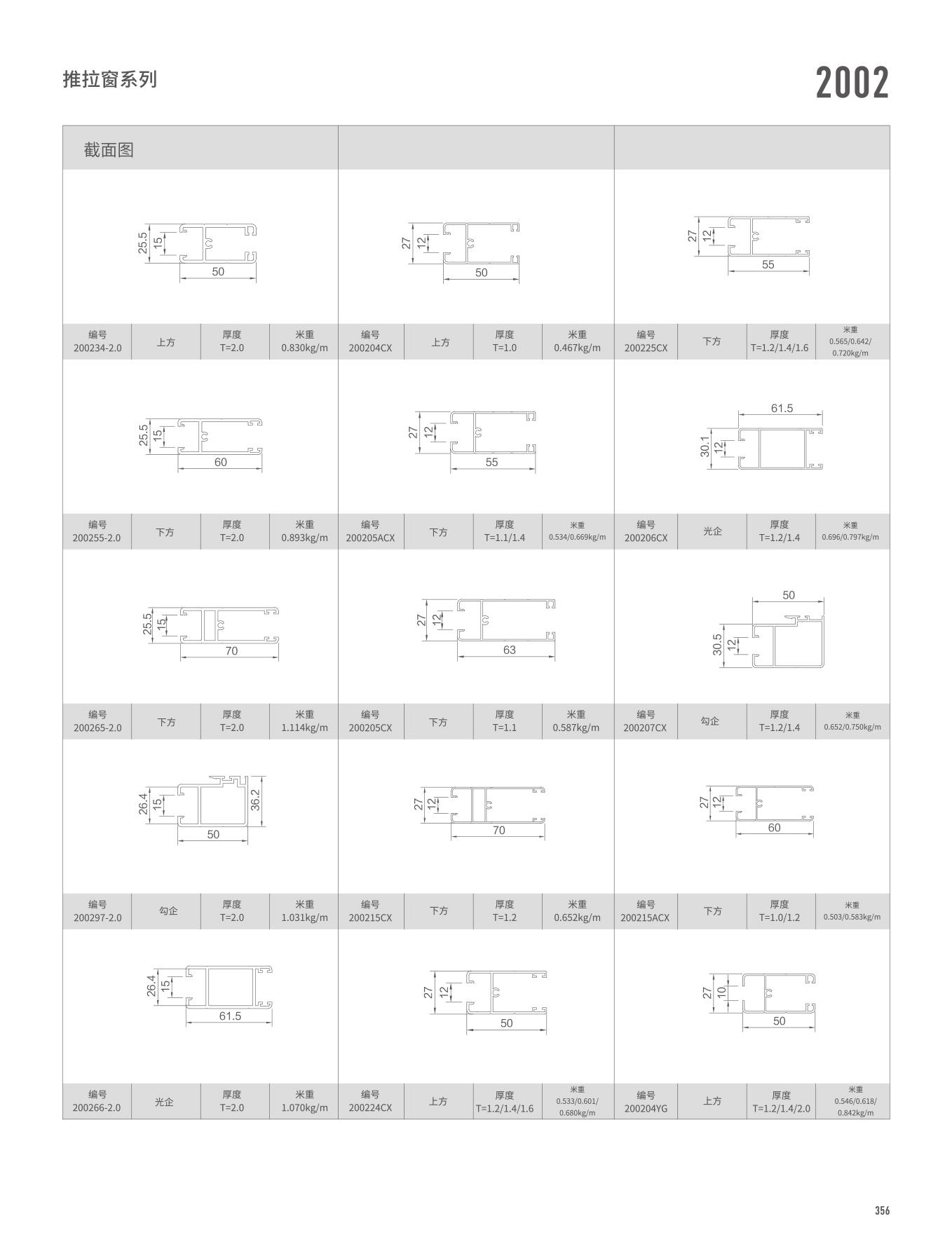 福鹿会·F6(中国)最新官方网站