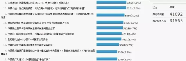 福鹿会·F6(中国)最新官方网站