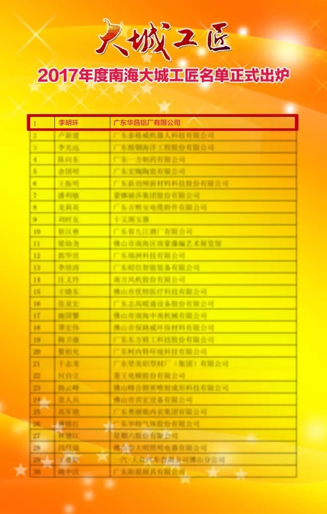 福鹿会·F6(中国)最新官方网站