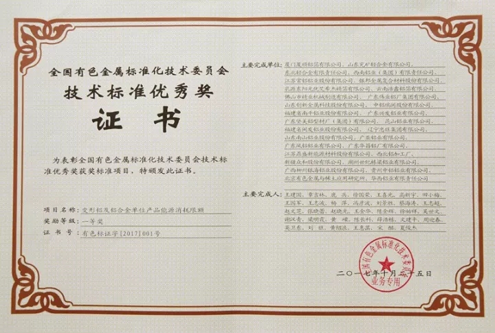 【福鹿会F6荣誉】科研工作创佳绩，硕果累累喜丰登——热烈祝贺公司荣获2017年度全国有色金属尺度化技术委员会年会多项赞美