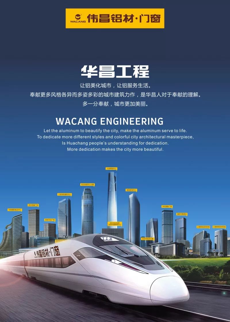 【伟昌工程】“伟昌号”高铁时快助力伟昌铝材-门窗筑梦工程，遇见美好城市--湖北篇