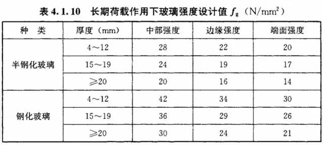 福鹿会·F6(中国)最新官方网站