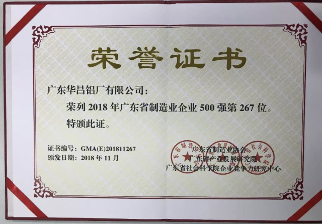 福鹿会F6荣誉 | 福鹿会F6铝业上榜“2018年广东省造作业企业500强”