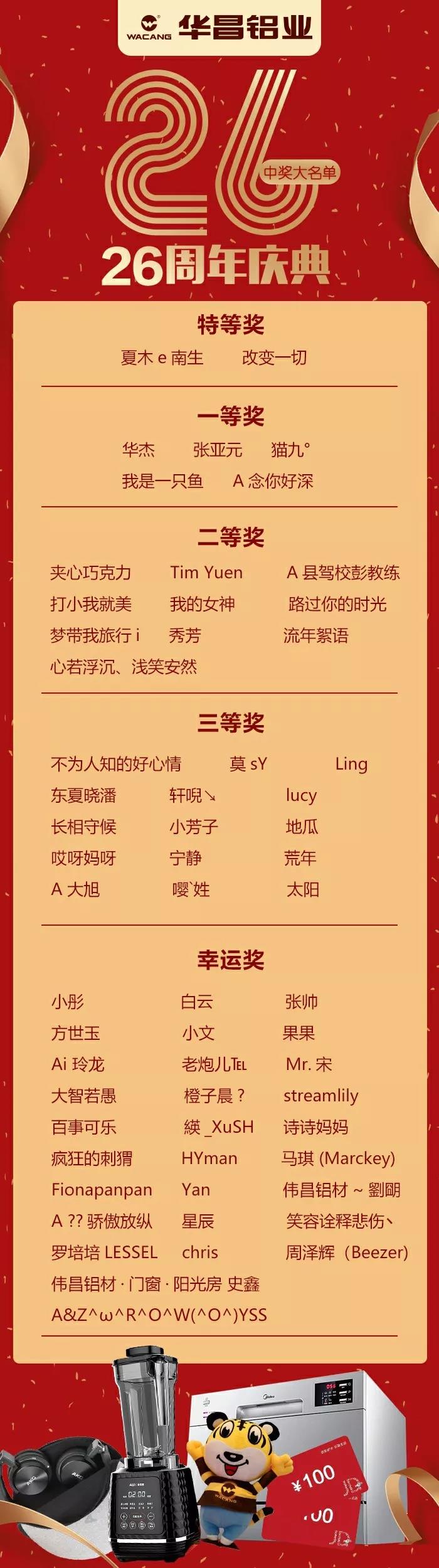 福鹿会·F6(中国)最新官方网站