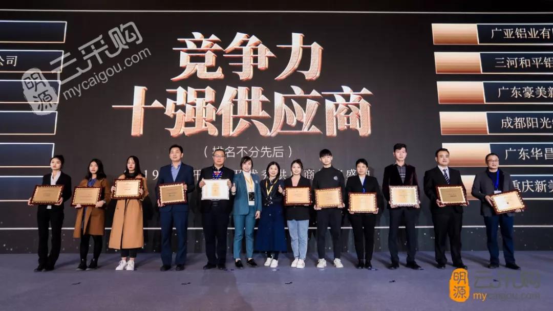 【喜讯】福鹿会F6铝业荣获2019年度中国房地产供给商“竞争力十强（型材类）”称号！