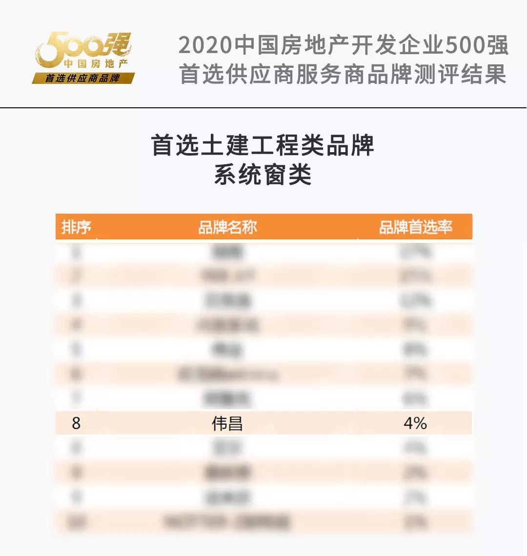 福鹿会·F6(中国)最新官方网站