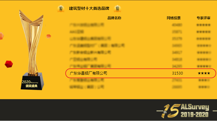 福鹿会·F6(中国)最新官方网站