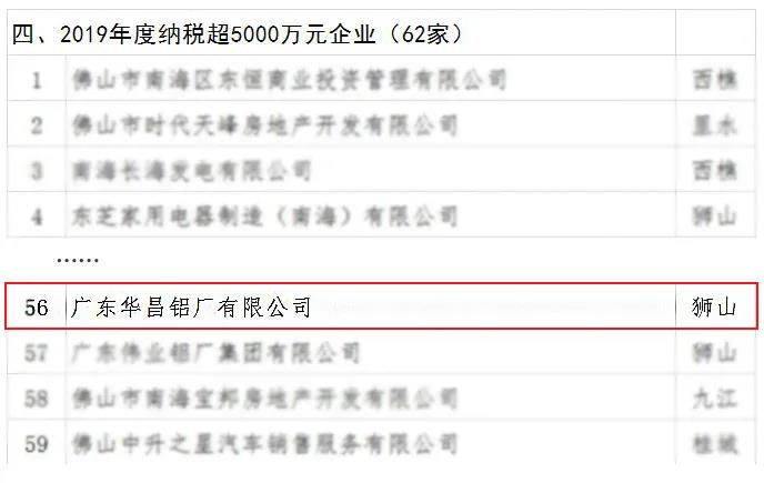 福鹿会·F6(中国)最新官方网站